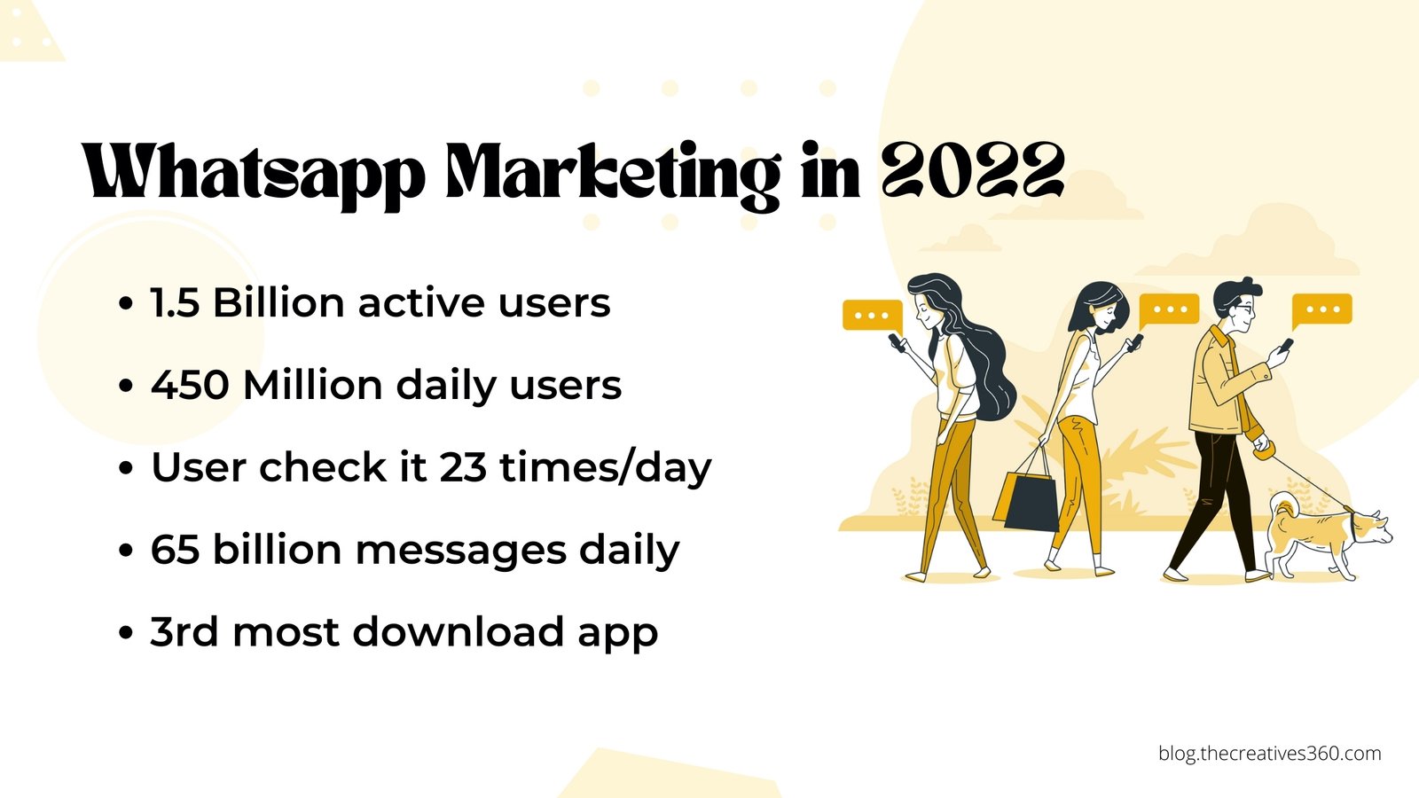 IS WHATSAPP THE FUTURE OF LEAD GENERATION?